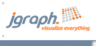 JGraph
